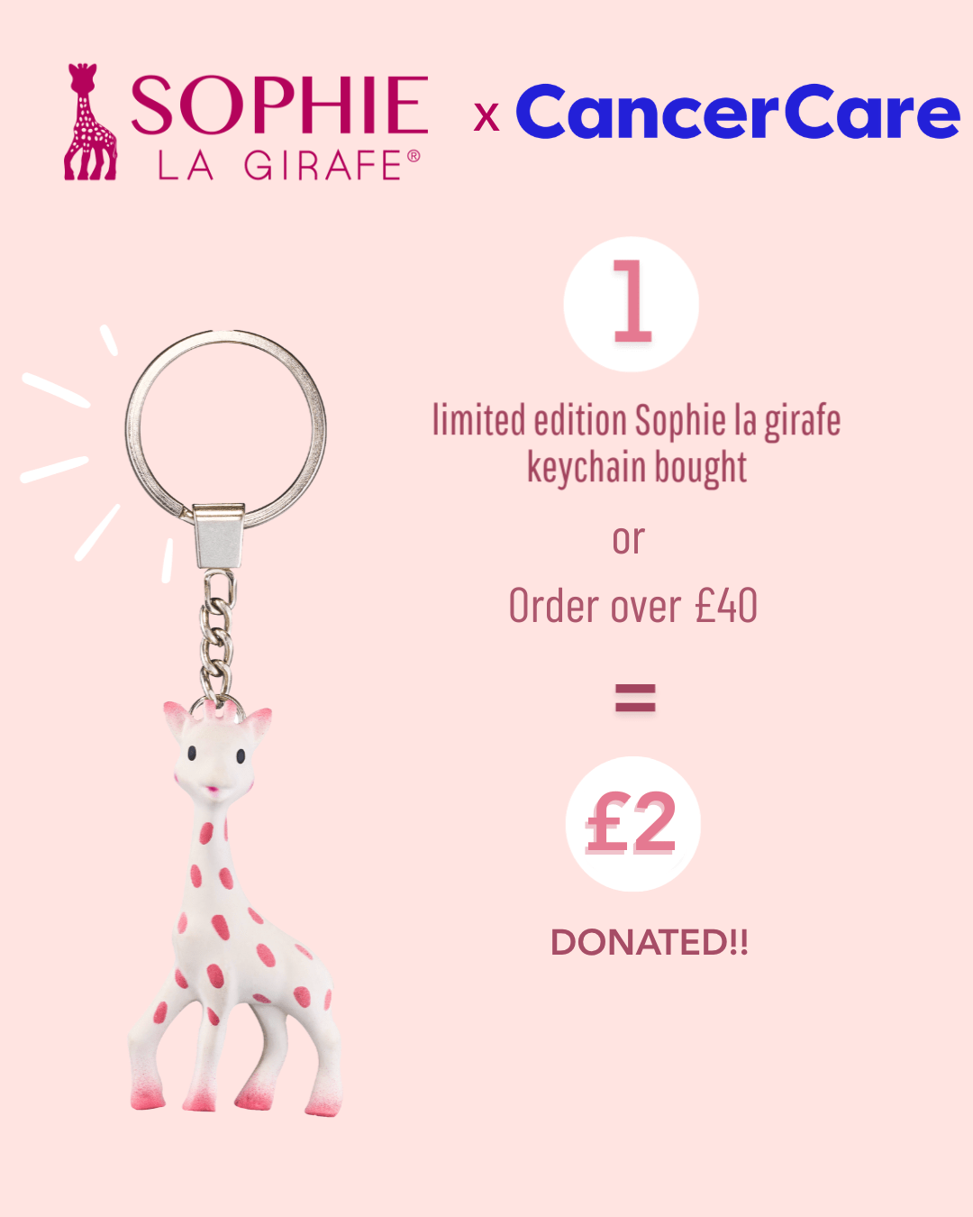 Sophie la girafe® PINK OCTOBER Keyring